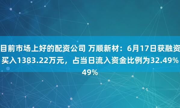 目前市场上好的配资公司 万顺新材：6月17日获融资买入1383.22万元，占当日流入资金比例为32.49%